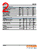 SFH310 Datasheet HTML 2Page - OSRAM GmbH 