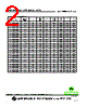 SCI1008S-R91F Datasheet HTML 2Page - Superworld Electronics 