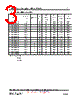 SCI1008LP-R18F Datasheet HTML 3Page - Superworld Electronics 