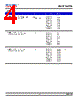 DSS-CSS Datasheet HTML 4Page - DOMINANT Semiconductors 