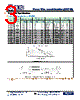 KNP-RV1RHTB Datasheet HTML 3Page - Token Electronics Industry Co., Ltd. 