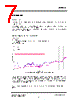 AL8807EV2 Datasheet HTML 7Page - Diodes Incorporated 