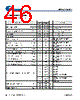 MB96310 Datasheet HTML 46Page - Cypress Semiconductor 