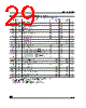 M95080-RDS3 Datasheet HTML 29Page - STMicroelectronics 