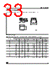 M95080-RDS3 Datasheet HTML 33Page - STMicroelectronics 