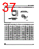 M95080-RDS3 Datasheet HTML 37Page - STMicroelectronics 