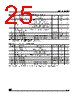M95080-RDS6 Datasheet HTML 25Page - STMicroelectronics 