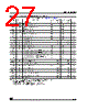 M95080-RDS6 Datasheet HTML 27Page - STMicroelectronics 