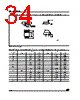 M95080-RDS3T Datasheet HTML 34Page - STMicroelectronics 