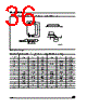 M95080-RDS3T Datasheet HTML 36Page - STMicroelectronics 