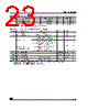 M95080-RDS3T Datasheet HTML 23Page - STMicroelectronics 