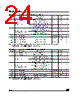 M95080-RDS3T Datasheet HTML 24Page - STMicroelectronics 