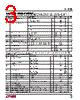 LT1880IS5 Datasheet HTML 3Page - Linear Technology 