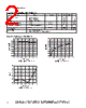 AS213-92 Datasheet HTML 2Page - Skyworks Solutions Inc. 