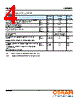 LCY-H9PP Datasheet HTML 4Page - OSRAM GmbH 