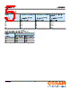 LCY-H9PP Datasheet HTML 5Page - OSRAM GmbH 