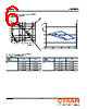 LCY-H9PP Datasheet HTML 6Page - OSRAM GmbH 