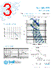 5TTP300-R Datasheet HTML 3Page - Bel Fuse Inc. 