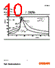 LP-K376 Datasheet HTML 10Page - OSRAM GmbH 