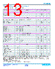FPT705-200-R Datasheet HTML 13Page - Vicor Corporation 