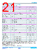 FPT705-200-R Datasheet HTML 21Page - Vicor Corporation 