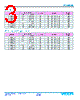 FPT705-200-R Datasheet HTML 3Page - Vicor Corporation 