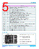 FPT705-200-R Datasheet HTML 5Page - Vicor Corporation 