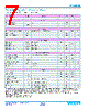 FPT705-200-R Datasheet HTML 7Page - Vicor Corporation 