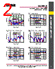 HMC565LC5TR-R5 Datasheet HTML 2Page - Analog Devices 