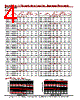 MLP331M420EB0A Datasheet HTML 4Page - Cornell Dubilier Electronics 