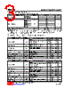 78L06ML-AB3-R Datasheet HTML 3Page - Unisonic Technologies 