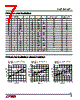 LT6211CDD Datasheet HTML 7Page - Linear Technology 