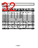 SSM4567ACBZ-R7 Datasheet HTML 32Page - Analog Devices 