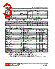 UT10033G-TN5-R Datasheet HTML 3Page - Unisonic Technologies 