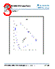 OVSPW7CR8 Datasheet HTML 3Page - TTELEC 