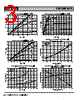 IXFN240N25X3 Datasheet HTML 3Page - IXYS Corporation 