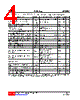 L4075G-AF5-R Datasheet HTML 4Page - Unisonic Technologies 