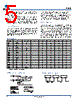 M8870-R3 Datasheet HTML 5Page - Clare, Inc. 