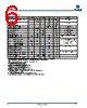 M8870-R3 Datasheet HTML 6Page - Clare, Inc. 