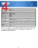 PDUMH20HVATNET Datasheet HTML 4Page - Tripp Lite. All Rights Reserved 