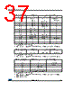 STM32F030R8 Datasheet HTML 37Page - STMicroelectronics 
