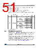 STM32F030R8 Datasheet HTML 51Page - STMicroelectronics 