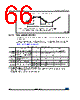 STM32F030R8 Datasheet HTML 66Page - STMicroelectronics 