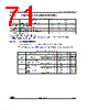 STM32F030R8 Datasheet HTML 71Page - STMicroelectronics 