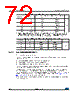 STM32F030R8 Datasheet HTML 72Page - STMicroelectronics 