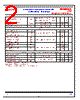 P0420HDB Datasheet HTML 2Page - NIKO SEMICONDUCTOR CO., LTD. 