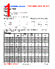 PI07030Q1-R15M Datasheet HTML 1Page - FENGJUI TECHNOLOGY CO., LTD. 