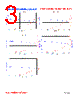 PIT03020-R68 Datasheet HTML 3Page - FENGJUI TECHNOLOGY CO., LTD. 