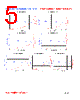 PIT05012-R33M Datasheet HTML 5Page - FENGJUI TECHNOLOGY CO., LTD. 