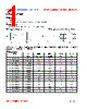 PIT05012-R33M Datasheet HTML 1Page - FENGJUI TECHNOLOGY CO., LTD. 